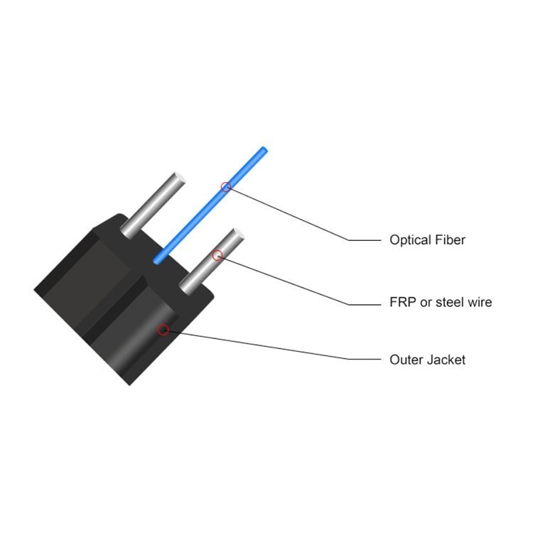 Shetab-Drop-Cable-2468-core-indoor-FRP-Or-STEEL-1