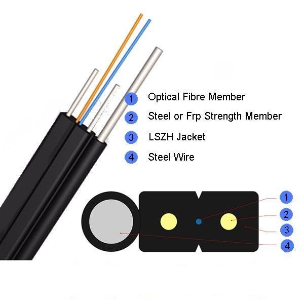 shetab-Drop-Cable-2468-core-SM-Outdoor-FRP-Or-STEEL--1