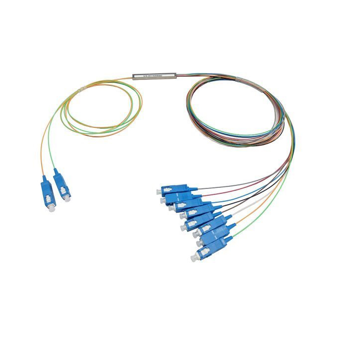اسپلیتر فیبرنوری سانگیگ SC/UPC 1x16 12 رنگ