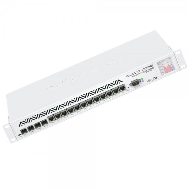 CCR1036-12G-4S-EM