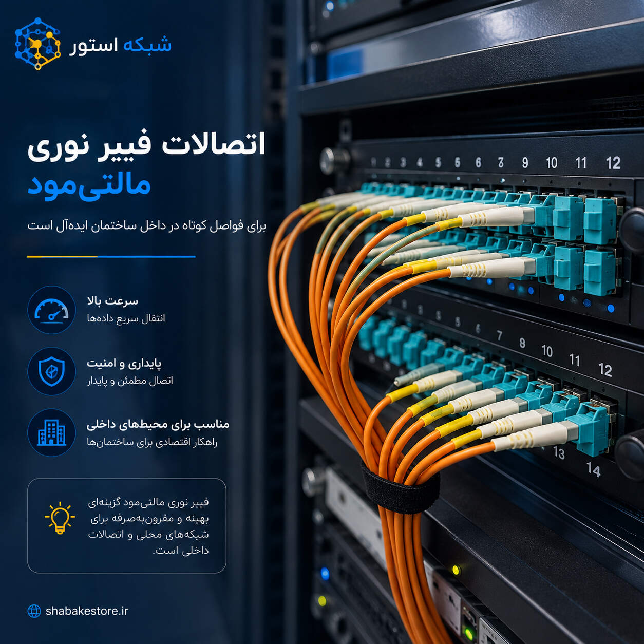 اتصالات فیبر نوری در محیط اداری