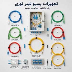 ✅ لیست کامل تجهیزات پسیو فیبر نوری؛ معرفی انواع، کاربرد و نکات خرید (آپدیت ۱۴۰۵)
